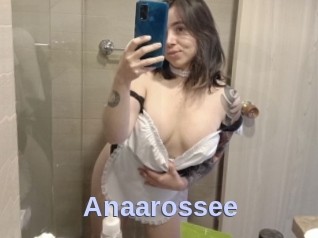 Anaarossee